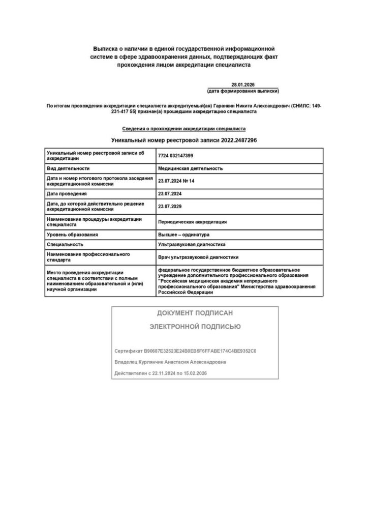 Аккредитация Гранкин Н.А.